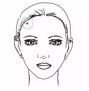 女人身上的8種福痣5種禍痣 女人身上的8種福痣5種禍痣